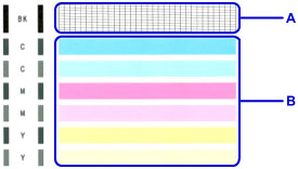 Patrón de referencia: rejilla A y bandas de color B.
